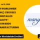 Mangalam Worldwide Limited MWL 11.6 MW Solar Capacity