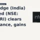 Info Edge (India) Limited NSE: NAUKRI clears resistance