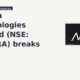 Nazara Technologies Limited NSE NAZARA breakout