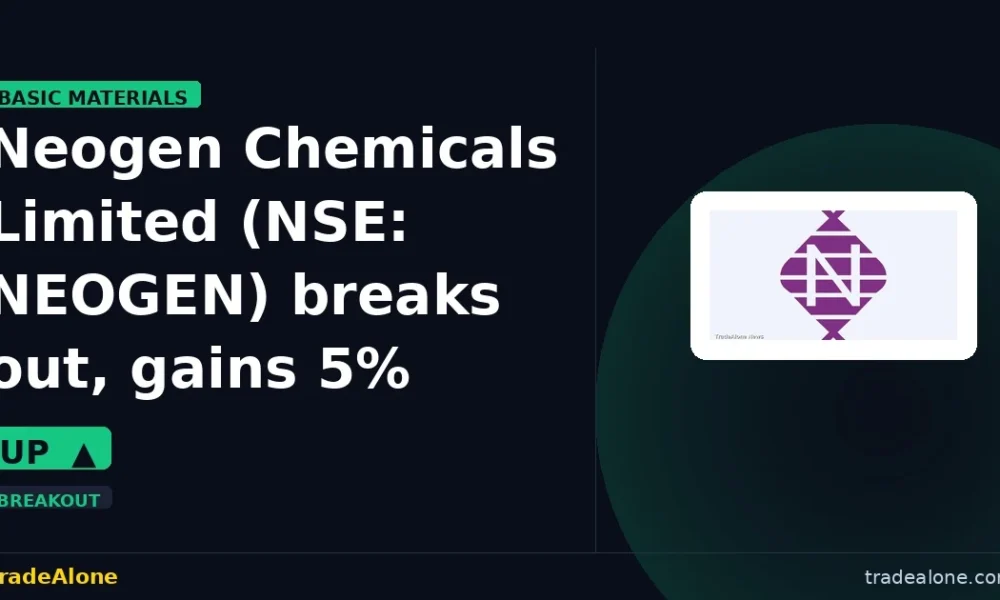 Neogen Chemicals Limited NSE: NEOGEN breakout