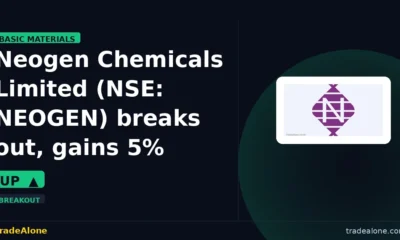 Neogen Chemicals Limited NSE: NEOGEN breakout