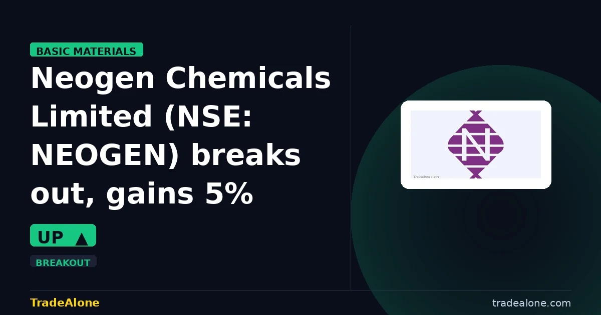 Neogen Chemicals Limited NSE: NEOGEN breakout