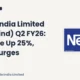 Nestle India Limited Q2 FY26 Results