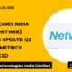Netweb Technologies India Limited Netweb Q2 FY26 Earnings