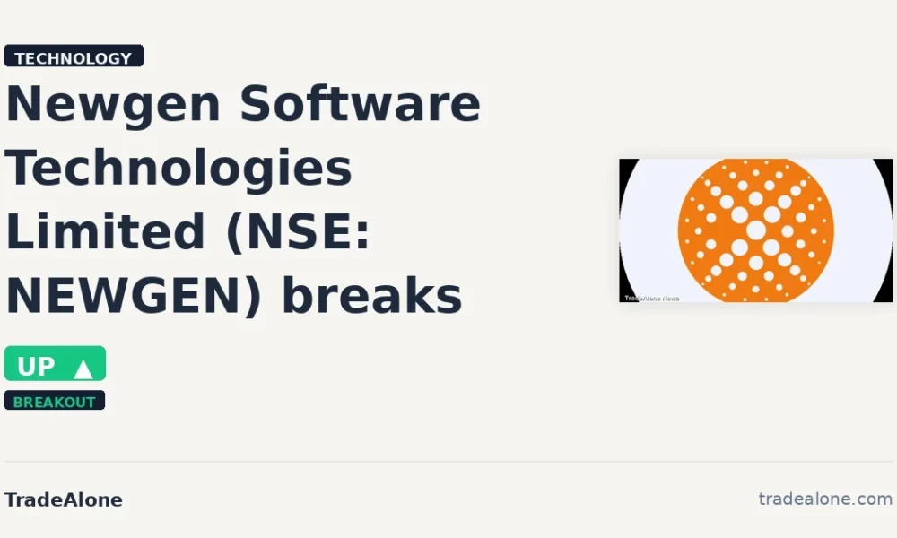 Newgen Software Technologies Limited NSE NEWGEN breakout