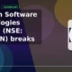 Newgen Software Technologies Limited NSE NEWGEN breaks out