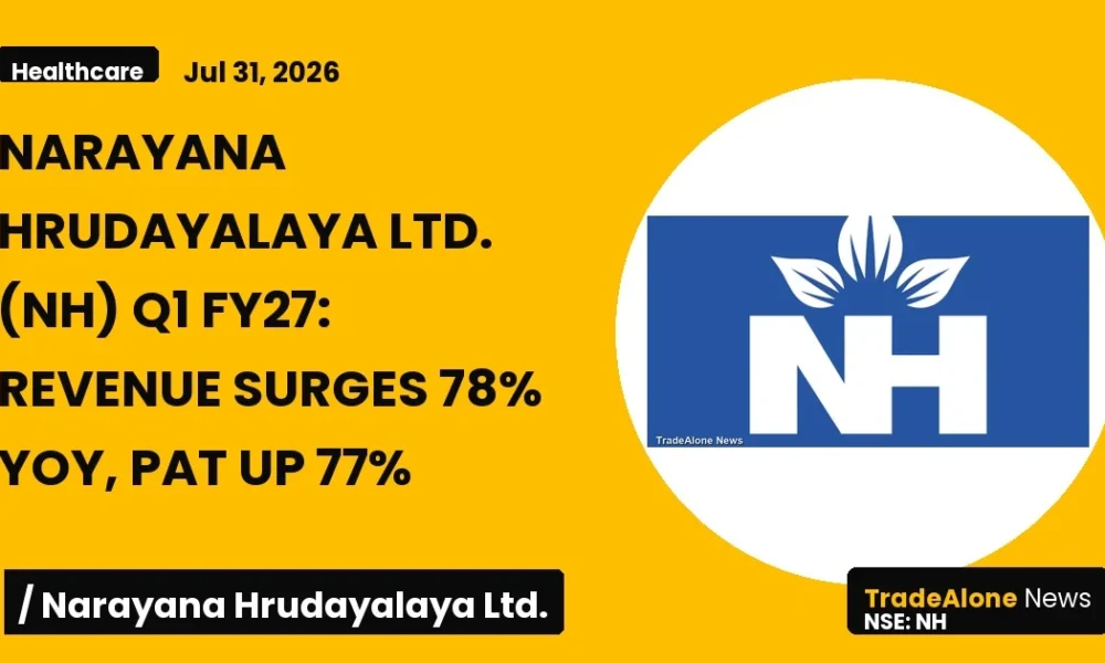 Narayana Hrudayalaya Ltd. NH Q1 FY27 Results