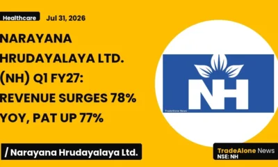 Narayana Hrudayalaya Ltd. NH Q1 FY27 Results
