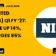 Niit Limited Niitltd Q1 FY27 Results