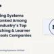 Niit Learning Systems Limited Niitmts 2026 AI Coaching Tools