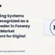 Niit Learning Systems Limited Niitmts 2026 AI Market Leader