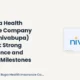 Niva Bupa Health Insurance Company Limited Nivabupa Q1’fy2027 Results