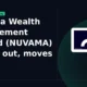 Nuvama Wealth Management Limited NUVAMA breaks out