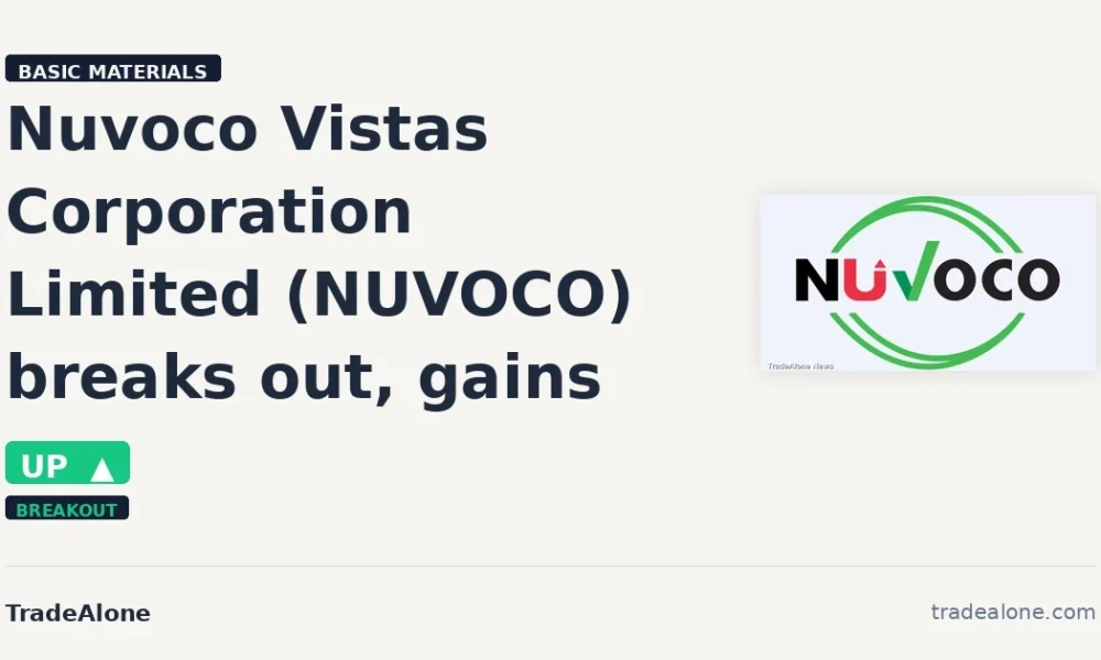 Nuvoco Vistas Corporation Limited NUVOCO breakout