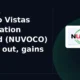 Nuvoco Vistas Corporation Limited NUVOCO breakout