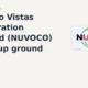 Nuvoco Vistas Corporation Limited NUVOCO pulls back from breakout highs