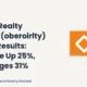 Oberoi Realty Limited Oberoirlty Q1fy27 Results
