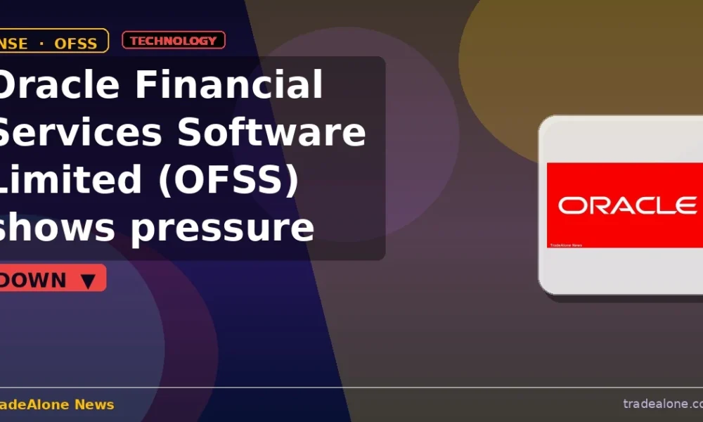 Oracle Financial Services Software Limited OFSS pullback