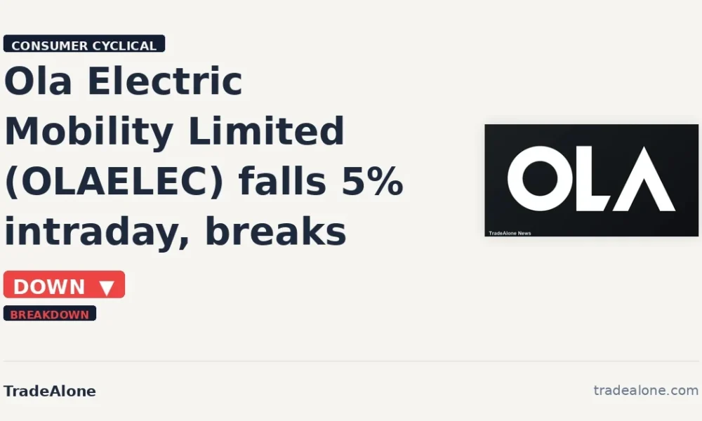 Ola Electric Mobility Limited OLAELEC breaks below support
