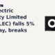 Ola Electric Mobility Limited OLAELEC breaks below support