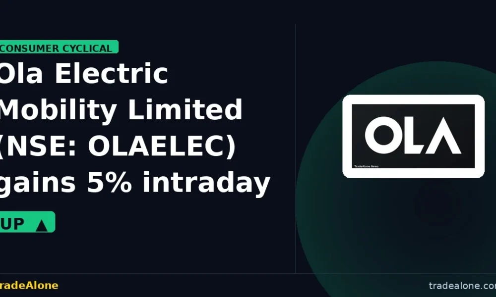 Ola Electric Mobility Limited OLAELEC gains 5% intraday