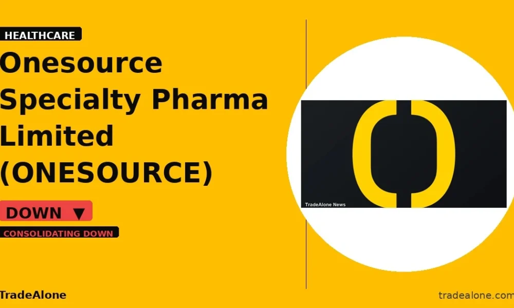 Onesource Specialty Pharma Limited ONESOURCE breakdown