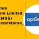 Optiemus Infracom Limited OPTIEMUS clears resistance