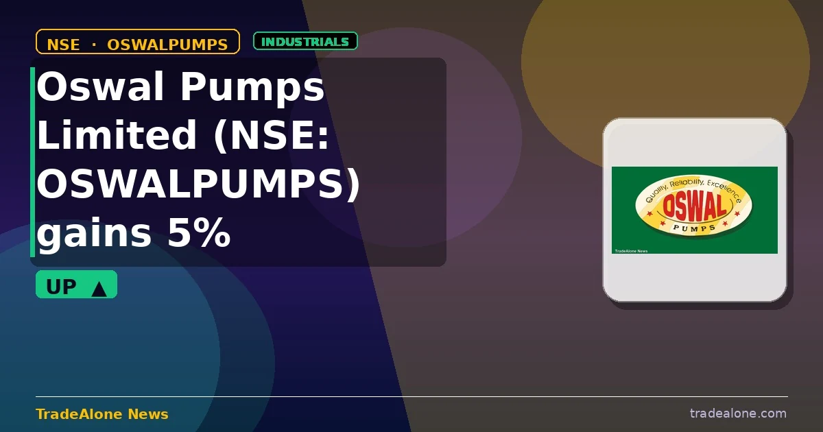 Oswal Pumps Limited NSE: OSWALPUMPS nears resistance