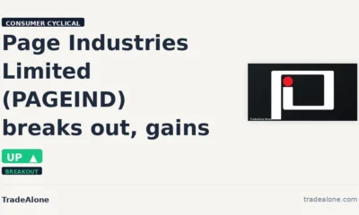 Page Industries Limited PAGEIND breakout