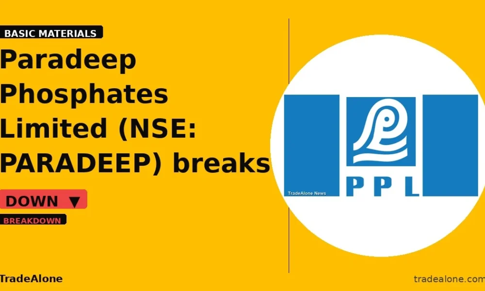 Paradeep Phosphates Limited PARADEEP breaks below support