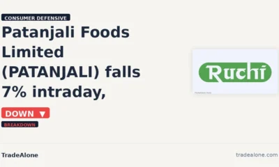 Patanjali Foods Limited PATANJALI breaks below support
