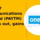 One 97 Communications Limited PAYTM breakout