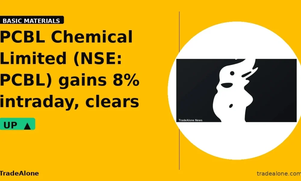 PCBL Chemical Limited NSE: PCBL clears resistance