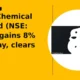 PCBL Chemical Limited NSE: PCBL clears resistance
