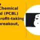 PCBL Chemical Limited PCBL retraces post-breakout gains