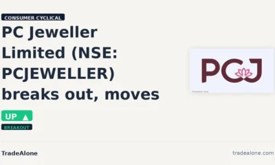 PC Jeweller Limited NSE: PCJEWELLER breakout