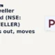 PC Jeweller Limited NSE: PCJEWELLER breakout