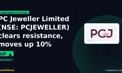 PC Jeweller Limited NSE: PCJEWELLER clears resistance