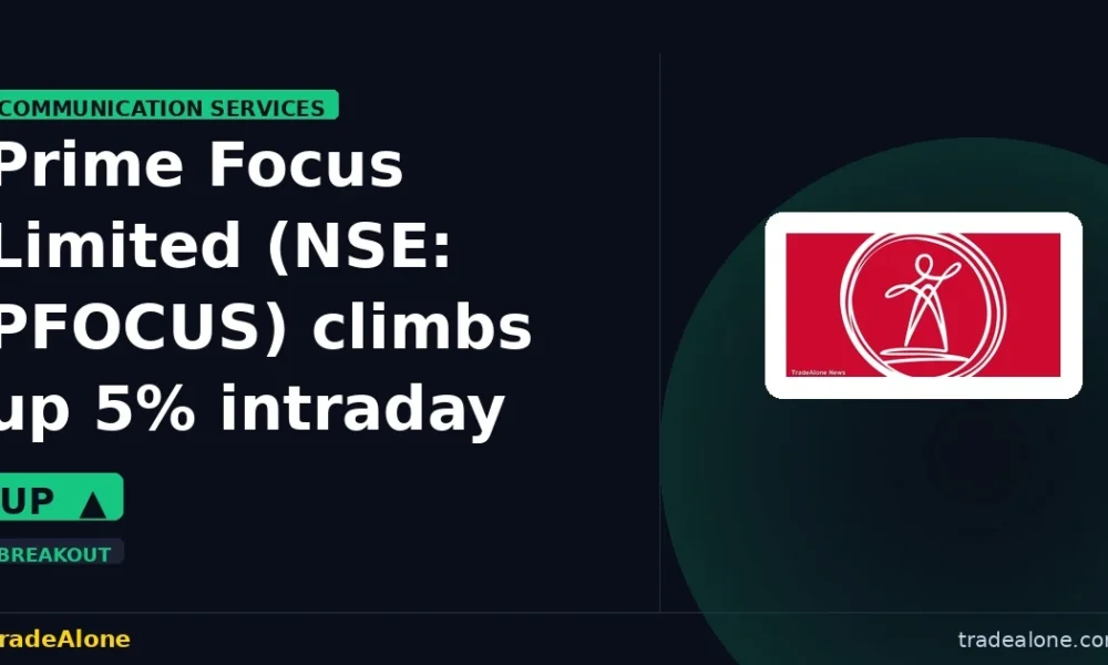 Prime Focus Limited PFOCUS climbs up 5% intraday