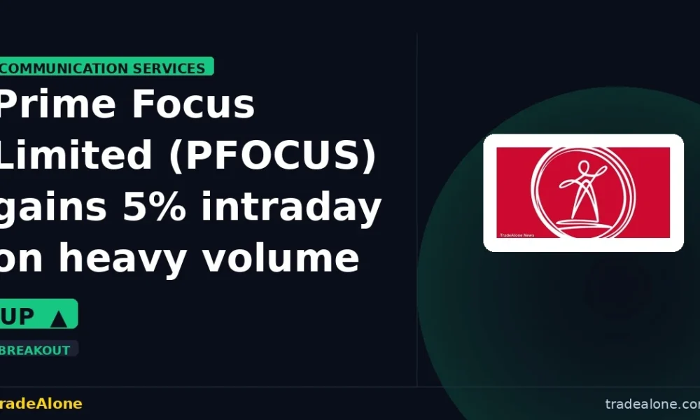 Prime Focus Limited PFOCUS gains 5% intraday