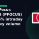 Prime Focus Limited PFOCUS gains 5% intraday