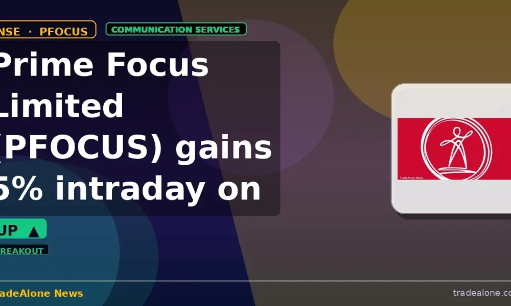 Prime Focus Limited PFOCUS gains 5% intraday