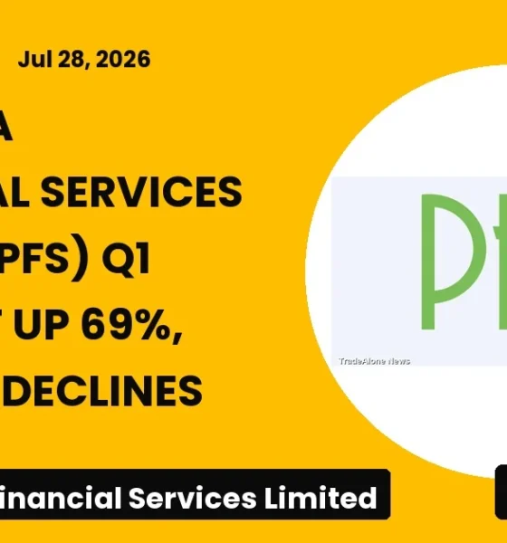Ptc India Financial Services Limited PFS Q1 FY27 Results