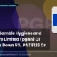 Procter & Gamble Hygiene and Health Care Limited Q1 FY26 Results