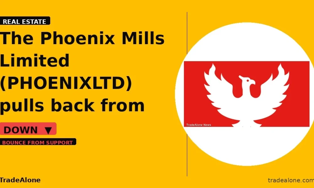 The Phoenix Mills Limited PHOENIXLTD pulls back from breakout highs