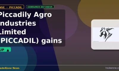 Piccadily Agro Industries Limited PICCADIL gains 6% intraday