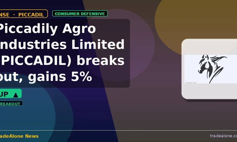 Piccadily Agro Industries Limited PICCADIL breakout