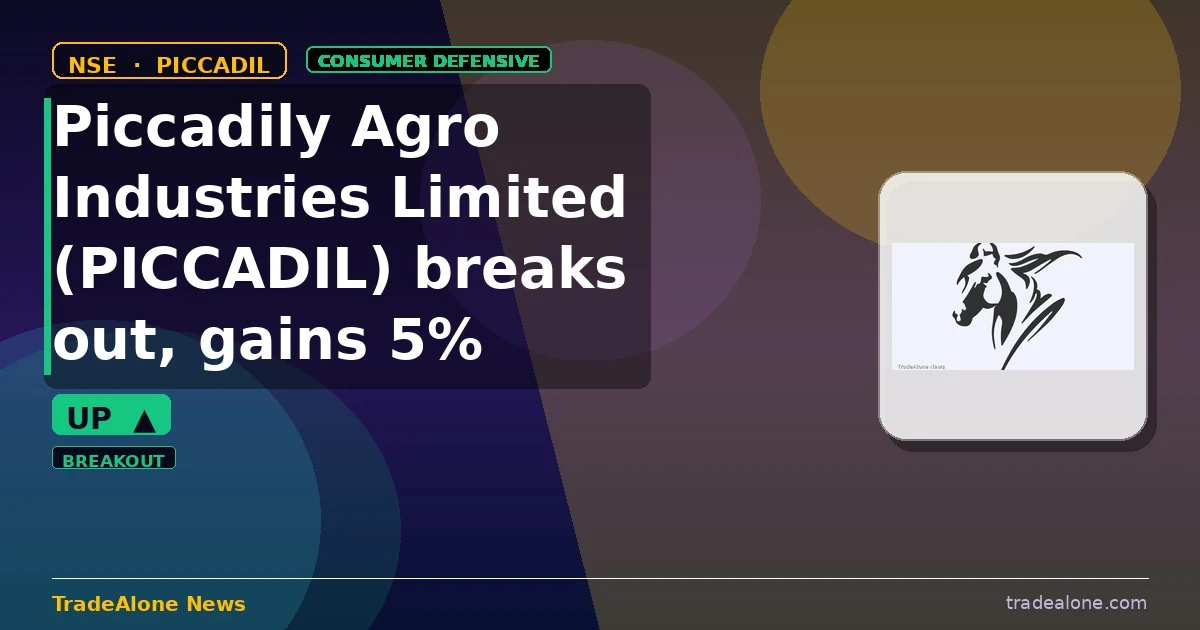 Piccadily Agro Industries Limited PICCADIL breakout