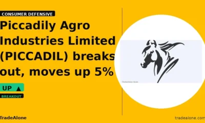 Piccadily Agro Industries Limited PICCADIL breakout