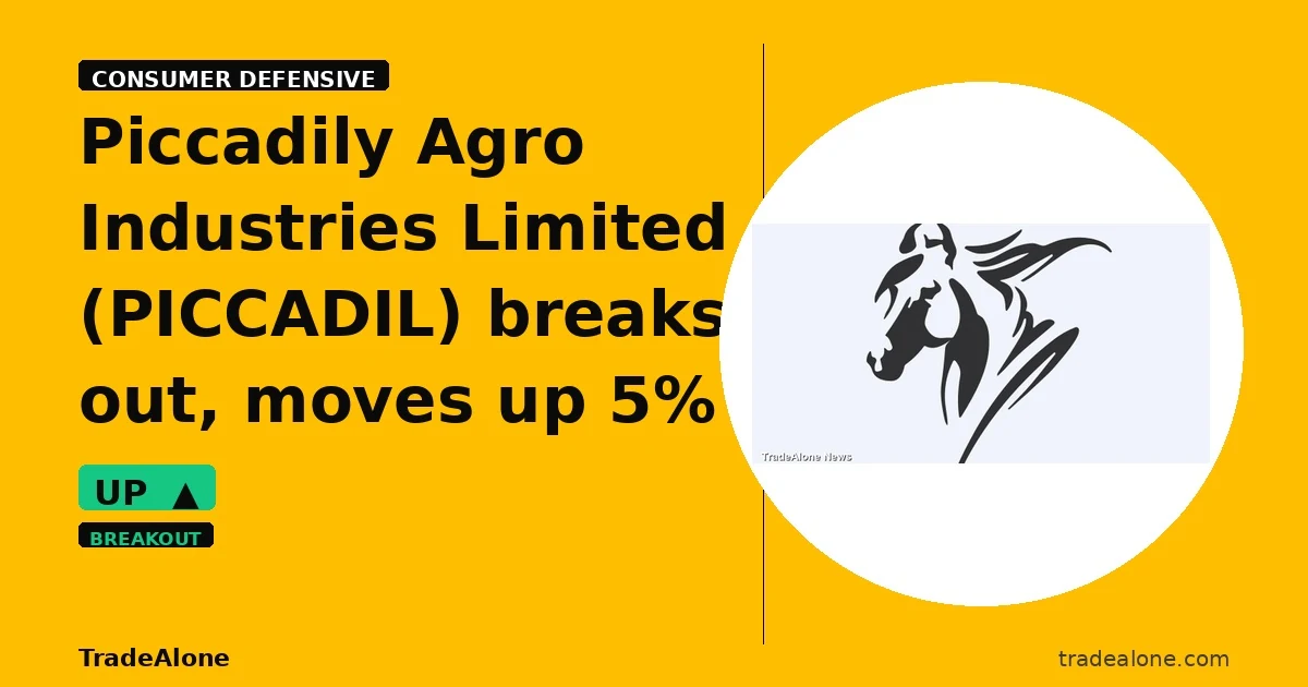 Piccadily Agro Industries Limited PICCADIL breakout